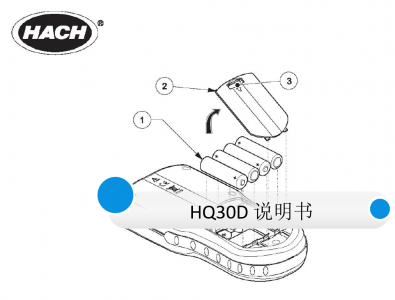 哈希HQ30D溶氧儀說(shuō)明書(shū)