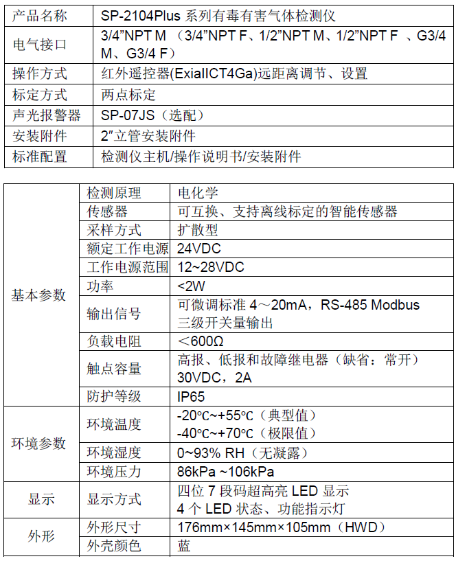 基本技術(shù)指標