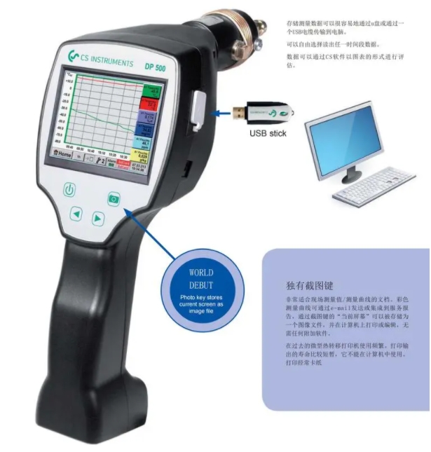 CS DP510露點(diǎn)檢測